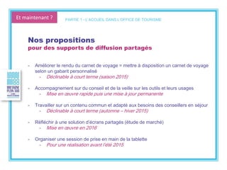 Et maintenant ?
Nos propositions
pour des supports de diffusion partagés
- Améliorer le rendu du carnet de voyage = mettre à disposition un carnet de voyage
selon un gabarit personnalisé
- Déclinable à court terme (saison 2015)
- Accompagnement sur du conseil et de la veille sur les outils et leurs usages
- Mise en œuvre rapide puis une mise à jour permanente
- Travailler sur un contenu commun et adapté aux besoins des conseillers en séjour
- Déclinable à court terme (automne – hiver 2015)
- Réfléchir à une solution d’écrans partagés (étude de marché)
- Mise en œuvre en 2016
- Organiser une session de prise en main de la tablette
- Pour une réalisation avant l’été 2015
PARTIE 1 - L’ACCUEIL DANS L’OFFICE DE TOURISME
 