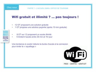 Chez nous
Wifi gratuit et illimité ? … pas toujours !
• 12 OT proposent une solution gratuite
• 1 OT propose une solution payante (après 10 min gratuite)
• 8 OT sur 13 proposent un accès illimité
• 5 limitent l’accès entre 30 min et 1h/ jour
Une tendance à vouloir réduire la durée d’accès à la connexion
pour éviter le « squattage »
PARTIE 1 - L’ACCUEIL DANS L’OFFICE DE TOURISME
 