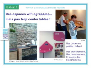Et ailleurs ?
Des espaces wifi agréables…
mais pas trop confortables !
OT Angers – source : Nathalie Berthier – Anjou Tourisme
OT Sète
OT Médoc Océan
Des postes en
position debout
Des branchements,
Des branchements,
Et encore des
branchements
PARTIE 1 - L’ACCUEIL DANS L’OFFICE DE TOURISME
 