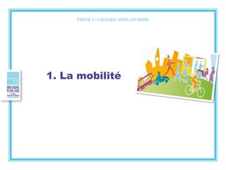 1. La mobilité
PARTIE 2 - L’ACCUEIL HORS LES MURS
 