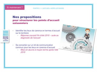 Et maintenant ?
Nos propositions
pour structurer les points d’accueil
saisonniers
- Identifier les lieux de carence en termes d’accueil
sur le territoire
- Réponse courant/ fin d’été 2015 – suite au
diagnostic de l’accueil
- Se concerter sur un kit de communication
commun pour les lieux en carence d’accueil
- Mise en œuvre à moyen terme après l’été
2015
PARTIE 2 - L’ACCUEIL HORS LES MURS
 