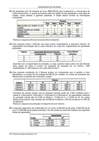 ENGENHARIA DE SISTEMAS
Prof. Ricardo Caetano Rezende, D.S. 3
23. Um fazendeiro tem 50 hectares de terra, R$40.000,00 para investimento e mão-de-obra de
4.000 homens/hora. A receita da fazenda pode ser obtida de três plantações e dois tipos de
criação: vacas leiteiras e galinhas poedeiras. A tabela abaixo fornece as informações
necessárias.
Pede-se o esquema ótimo de funcionamento da fazenda.
24. Uma empresa possui 3 fábricas nas quais produz empilhadeiras e pequenos tratores. As
capacidades de produção são (o custo mensal é um custo fixo, independente da quantidade
produzida):
Qual deve ser a programação da produção, ou seja, quantos meses cada uma das fábricas
deve operar de modo a cumprir um programa de produção de, no mínimo, 1.200
empilhadeiras e 1.800 tratores a um custo total mínimo?
25. Uma empresa constituída de 3 fábricas produz um componente que é vendido a cinco
atacadistas a um preço fixo de entrega de R$2,20 por unidade. Os custos de transporte das
fábricas para os clientes são mostrados a seguir:
Previsões de vendas indicam que as entregas mensais serão de: 2.000 unidades para o
cliente A, 2.200 para B, 3.000 para C, 3.500 para D e 4.000 para E. As capacidades máximas
de produção mensal são de 5.500 na fábrica I, 10.000 em lI, e 15.000 em III. Os custos
diretos para produzir cada unidade são de R$2,00 na fábrica I, R$1,90 na fábrica II e R$1,80
na fábrica III.
Pede-se o esquema de produção e transporte de lucro máximo.
26. A seguinte carga deve ser embarcada em um navio: 6.000.000 kg de prata, 5.000.000 kg de
ouro e 2.000.000 kg de pedras preciosas. Os três porões do navio são dotados dos seguintes
limites de capacidade:
 