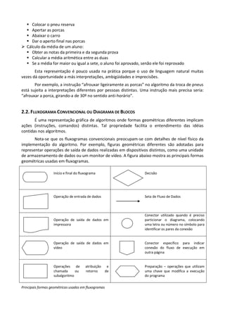  Colocar o pneu reserva
   Apertar as porcas
   Abaixar o carro
   Dar o aperto final nas porcas
 Cálculo da média de um aluno:
   Obter as notas da primeira e da segunda prova
   Calcular a média aritmética entre as duas
   Se a média for maior ou igual a sete, o aluno foi aprovado, senão ele foi reprovado
       Esta representação é pouco usada na prática porque o uso de linguagem natural muitas
vezes dá oportunidade a más interpretações, ambigüidades e imprecisões.
       Por exemplo, a instrução “afrouxar ligeiramente as porcas” no algoritmo da troca de pneus
está sujeita a interpretações diferentes por pessoas distintas. Uma instrução mais precisa seria:
“afrouxar a porca, girando-a de 30º no sentido anti-horário”.


2.2. FLUXOGRAMA CONVENCIONAL OU DIAGRAMA DE BLOCOS
       É uma representação gráfica de algoritmos onde formas geométricas diferentes implicam
ações (instruções, comandos) distintas. Tal propriedade facilita o entendimento das idéias
contidas nos algoritmos.
       Nota-se que os fluxogramas convencionais preocupam-se com detalhes de nível físico da
implementação do algoritmo. Por exemplo, figuras geométricas diferentes são adotadas para
representar operações de saída de dados realizadas em dispositivos distintos, como uma unidade
de armazenamento de dados ou um monitor de vídeo. A figura abaixo mostra as principais formas
geométricas usadas em fluxogramas.

                   Início e final do fluxograma                  Decisão




                   Operação de entrada de dados                  Seta de Fluxo de Dados



                                                                 Conector utilizado quando é preciso
                   Operação de saída de dados em                 particionar o diagrama, colocando
                   impressora                                    uma letra ou número no símbolo para
                                                                 identificar os pares da conexão


                   Operação de saída de dados em                 Conector específico para indicar
                   vídeo                                         conexão do fluxo de execução em
                                                                 outra página


                   Operações de         atribuição e             Preparação – operações que utilizam
                   chamada      ou      retorno    de            uma chave que modifica a execução
                   subalgoritmo                                  do programa


Principais formas geométricas usadas em fluxogramas
 
