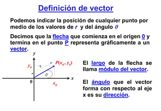 Definición de vector
Podemos indicar la posición de cualquier punto por
medio de los valores de r y del ángulo θ
Decimos q...