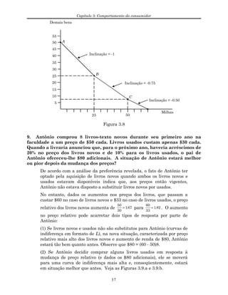 Capítulo 3: Comportamento do consumidor
Demais bens
Milhas
25 50
Inclinação = -1
Inclinação = -0.75
Inclinação = -0.50
5
10
15
20
25
30
35
40
45
50
55
B
A
C
Figura 3.8
9. Antônio comprou 8 livros-texto novos durante seu primeiro ano na
faculdade a um preço de $50 cada. Livros usados custam apenas $30 cada.
Quando a livraria anunciou que, para o próximo ano, haveria acréscimos de
20% no preço dos livros novos e de 10% para os livros usados, o pai de
Antônio ofereceu-lhe $80 adicionais. A situação de Antônio estará melhor
ou pior depois da mudança dos preços?
De acordo com a análise da preferência revelada, o fato de Antônio ter
optado pela aquisição de livros novos quando ambos os livros novos e
usados estavam disponíveis indica que, aos preços então vigentes,
Antônio não estava disposto a substituir livros novos por usados.
No entanto, dados os aumentos nos preços dos livros, que passam a
custar $60 no caso de livros novos e $33 no caso de livros usados, o preço
relativo dos livros novos aumenta de
50
30
167= . para
60
33
182= . . O aumento
no preço relativo pode acarretar dois tipos de resposta por parte de
Antônio:
(1) Se livros novos e usados não são substitutos para Antônio (curvas de
indiferença em formato de L), na nova situação, caracterizada por preço
relativo mais alto dos livros novos e aumento de renda de $80, Antônio
estará tão bem quanto antes. Observe que $80 = (60 - 50)8.
(2) Se Antônio decidir comprar alguns livros usados em resposta à
mudança de preço relativo (e dados os $80 adicionais), ele se moverá
para uma curva de indiferença mais alta e, conseqüentemente, estará
em situação melhor que antes. Veja as Figuras 3.9.a e 3.9.b.
37
 