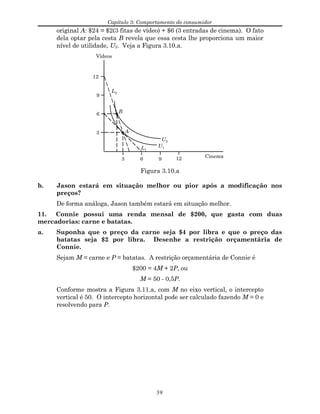 Capítulo 3: Comportamento do consumidor
original A: $24 = $2(3 fitas de vídeo) + $6 (3 entradas de cinema). O fato
dela optar pela cesta B revela que essa cesta lhe proporciona um maior
nível de utilidade, U2. Veja a Figura 3.10.a.
Vídeos
Cinema
3
6
9
12
3 6 9
B
A
12
U1
U2
L2
L1
Figura 3.10.a
b. Jason estará em situação melhor ou pior após a modificação nos
preços?
De forma análoga, Jason também estará em situação melhor.
11. Connie possui uma renda mensal de $200, que gasta com duas
mercadorias: carne e batatas.
a. Suponha que o preço da carne seja $4 por libra e que o preço das
batatas seja $2 por libra. Desenhe a restrição orçamentária de
Connie.
Sejam M = carne e P = batatas. A restrição orçamentária de Connie é
$200 = 4M + 2P, ou
M = 50 - 0,5P.
Conforme mostra a Figura 3.11.a, com M no eixo vertical, o intercepto
vertical é 50. O intercepto horizontal pode ser calculado fazendo M = 0 e
resolvendo para P.
39
 