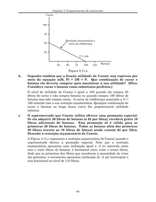 Capítulo 3: Comportamento do consumidor
Carne
Batatas
U = 100
50
25
75
100
25 50 75 100 125
Restrição orçamentária e
curva de indiferença
Figura 3.11.a
b. Suponha também que a função utilidade de Connie seja expressa por
meio da equação u(M, P) = 2M + P. Que combinação de carne e
batatas ela deveria comprar pata maximizar a sua utilidade? (Dica:
Considere carne e batatas como substitutos perfeitos.)
O nível de utilidade de Connie é igual a 100 quando ela compra 50
libras de carne e não compra batatas ou quando compra 100 libras de
batatas mas não compra carne. A curva de indiferença associada a U =
100 coincide com a sua restrição orçamentária. Qualquer combinação de
carne e batatas ao longo dessa curva lhe proporcionará utilidade
máxima.
c. O supermercado que Connie utiliza oferece uma promoção especial.
Se ela adquirir 20 libras de batatas (a $2 por libra), receberá grátis 10
libras adicionais de batatas. Esta promoção só é válida para as
primeiras 20 libras de batatas. Todas as batatas além das primeiras
20 libras (exceto as 10 libras de bônus) ainda custam $2 por libra.
Desenhe a restrição orçamentária de Connie.
A Figura 3.11.c representa a restrição orçamentária de Connie quando o
supermercado oferece a promoção especial. Note que a restrição
orçamentária apresenta uma inclinação igual a -2 no intervalo entre
zero e vinte libras de batatas, é horizontal entre vinte e trinta libras,
dado que as primeiras dez libras que excederem a quantidade de vinte
são gratuitas, e novamente apresenta inclinação de -2 até interceptar o
eixo horizontal no nível de 110 libras.
40
 