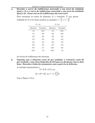 Capítulo 3: Comportamento do consumidor
a. Desenhe a curva de indiferença associada a um nível de utilidade
igual a 12 e a curva de indiferença associada a um nível de utilidade
igual a 24. Essas curvas de indiferença são convexas?
Para encontrar as cestas de alimento, A, e vestuário, V, que geram
utilidade de 12 e 24, basta resolver as equações C
F
=
12
e C
F
=
24
.
U = 12 U = 24
Alimento Vestuário Alimento Vestuário
1,0 12,0 1,0 24,0
1,5 8,0 2,0 12,0
2,0 6,0 3,0 8,0
3,0 4,0 4,0 6,0
4,0 3,0 6,0 4,0
6,0 2,0 8,0 3,0
8,0 1,5 12,0 2,0
12,0 1,0 24,0 1,0
As curvas de indiferença são convexas.
b. Suponha que o alimento custe $1 por unidade, o vestuário custe $3
por unidade, e que Jane disponha de $12 para as despesas com os dois
bens. Desenhe a linha do orçamento com a qual ela se defronta.
A restrição orçamentária é:
Y = PF F + PC C, ou
12 = 1F + 3C, ou C = 4 −
1
3




F.
Veja a Figura 3.12.a.
42
 