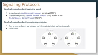 Voz sobre IP - Signalling Protocols.pptx