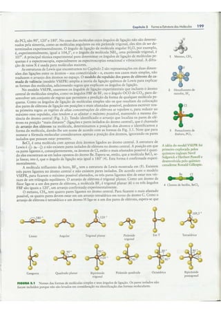 Cap03   forma e estrutura das moléculas