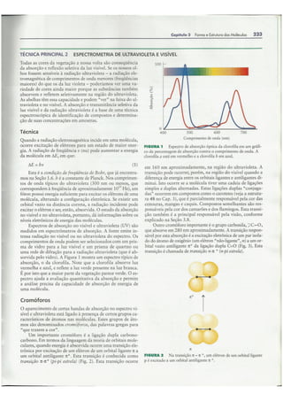 Cap03   forma e estrutura das moléculas