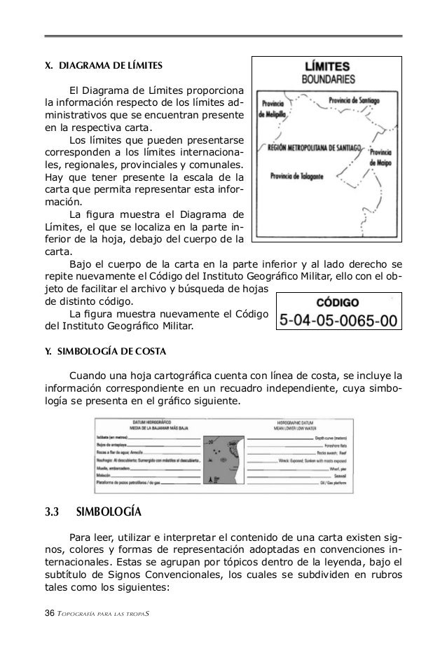 Cap 03 estructura c arta topográfica