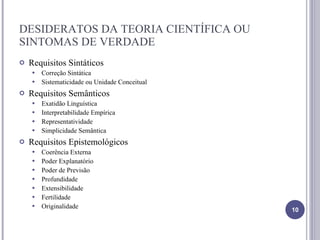 DESIDERATOS DA TEORIA CIENTÍFICA OU SINTOMAS DE VERDADE Requisitos Sintáticos Correção Sintática Sistematicidade ou Unidade Conceitual Requisitos Semânticos Exatidão Linguística Interpretabilidade Empírica Representatividade Simplicidade Semântica Requisitos Epistemológicos Coerência Externa Poder Explanatório Poder de Previsão Profundidade Extensibilidade Fertilidade Originalidade 