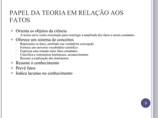 PAPEL DA TEORIA EM RELAÇÃO AOS FATOS Orienta os objetos da ciência A teoria serve como orientação para restringir a amplitude dos fatos a serem estudados Oferece um sistema de conceitos Representa os fatos, emitindo sua verdadeira concepção Fornece um universo vocabulário científico Expressa uma relação entre fatos estudados Classifica e sistematiza fenômenos, acontecimentos Resume a explicação dos fenômenos Resume o conhecimento Prevê fatos Indica lacunas no conhecimento 