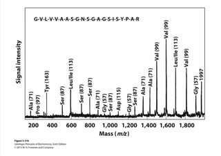 cap_03_lehninger.pdf