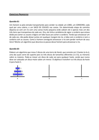 EXERCÍCIOS PROPOSTOS


Questão 01:
Um homem ia pela estrada transportando para vender na cidade um LOBO, um CORDEIRO, cada
qual por uma coleira, e um SACO DE COUVES nas costas. Em determinada etapa do caminho
deparou-se com um rio com uma canoa muito pequena onde cabiam ele e apenas mais um dos
três itens que transportava de cada vez. Ora, ele tinha o problema de vigiar o cordeiro que estava
doido pra comer as couves e lógico um lobo louco pra comer o cordeiro. Tendo que atravessar um
de cada vez, não podia deixar juntos em qualquer margem do rio, o lobo com o cordeiro e nem o
cordeiro com as couves. Como o homem conseguirá atravessar o rio sem perder nenhum de seus
itens? Monte um algoritmo que descreva os passos desse homem para atravessar o rio.


Questão 02:
Elabore um algoritmo que mova 3 discos de uma torre de Hanói, que consiste em 3 hastes (a-b-c),
uma das quais serve de suporte para os três discos de tamanhos diferentes (1-2-3), os menores
sobre os maiores. Pode-se mover um disco de cada vez para qualquer haste, sendo que nunca
deve ser colocado um disco maior sobre um menor. O objetivo é transferir os três discos da haste
A para haste C.
 