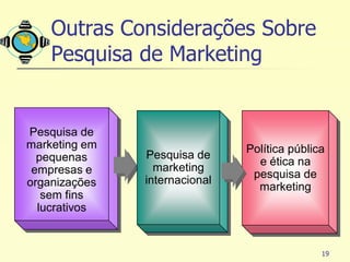 Outras Considerações Sobre
    Pesquisa de Marketing


Pesquisa de
marketing em                   Política pública
  pequenas     Pesquisa de
                                 e ética na
 empresas e      marketing
                                pesquisa de
organizações   internacional
                                 marketing
   sem fins
  lucrativos


                                              19
 