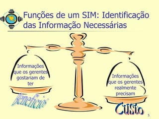 Funções de um SIM: Identificação
    das Informação Necessárias



 Informações
que os gerentes
 gostariam de             Informações
      ter                que os gerentes
                           realmente
                            precisam



                                           5
 