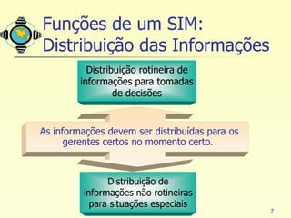 Funções de um SIM:
Distribuição das Informações
           Distribuição rotineira de
         informações para tomadas
                  de decisões


As informações devem ser distribuídas para os
      gerentes certos no momento certo.



               Distribuição de
         informações não rotineiras
           para situações especiais
                                                7
 