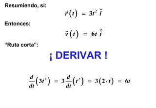 Resumiendo, si:
                       r ( t ) = 3t i
                                   2ˆ
Entonces:
                       v ( t ) = 6t i
                                    ˆ
“Ruta corta”:

                  ¡ DERIVAR !
         d             d 2
         dt
            ( 3t ) = 3 dt ( t ) = 3 ( 2 ⋅ t ) = 6t
                2
 