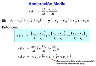 Aceleración Media
                               Δv v f − vi
                         <a> =    =
                               Δt    Δt

Si:   v i = v xi i + v yi ˆ + v zi k
                 ˆ        j        ˆ             y        v f = v xf i + v yf ˆ + v zf k
                                                                     ˆ        j        ˆ

Entonces:

           <a >      =
                          (v   xf   − v xi   ) iˆ + ( v   yf   − v yi   ) ˆj + ( v   zf   − v zi   ) kˆ
                               t f − ti                   t f − ti               t f − ti

                  Δv x ˆ Δv y ˆ Δv z ˆ
            <a> =      i+     j+     k
                  Δt      Δt     Δt
            < a > = < a x > i+ < a y > ˆ < a z > k
                            ˆ          j+        ˆ
                                                           “Componente y de la aceleración media” =
                                                           “aceleración media en el eje y”
 