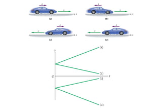 Cap04 - C1