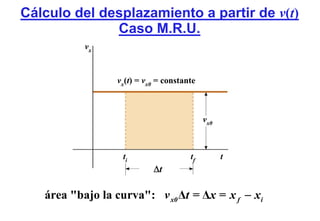 Cálculo del desplazamiento a partir de v(t)
              Caso M.R.U.
           vx


                 vx(t) = vx0 = constante



                                           vx0



                   ti                 tf         t
                           Δt

   área "bajo la curva": v x0 Δt = Δx = x f − xi
 