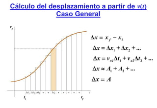 Cálculo del desplazamiento a partir de v(t)
              Caso General
vx

                           Δx = x f − xi
                           Δx = Δx1 + Δx2 + ...
                            Δx = v x1Δt1 + v x2 Δt 2 + ...
                           Δx ≈ A1 + A2 + ...
                           Δx = A

     ti               tf
 