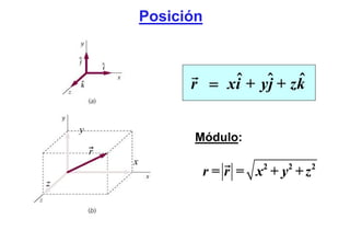 Posición



                           ˆ    ˆ    ˆ
                      r = xi + yj + zk

    y
                       Módulo:
        r
            x
                           r = r = x2 + y 2 + z 2
z
 