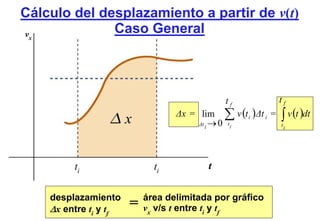 Cálculo del desplazamiento a partir de v(t)
vx            Caso General




                                              tf              tf
                                  Δx = lim ∑ v (t i )Δt i =   ∫ v (t )dt
                       x               Δt i → 0 t i           ti




         ti                  ti           t


    desplazamiento
    Δx entre ti y tf   =   área delimitada por gráfico
                           vx v/s t entre ti y tf
 