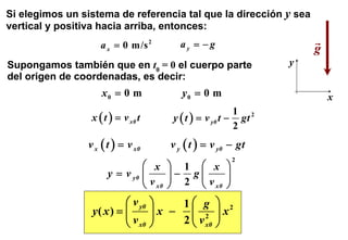 Si elegimos un sistema de referencia tal que la dirección y sea
vertical y positiva hacia arriba, entonces:
                    a x = 0 m/s 2            ay = − g
                                                                       g
Supongamos también que en t0 = 0 el cuerpo parte                   y
del origen de coordenadas, es decir:
                     x0 = 0 m                 y0 = 0 m                     x
                                                             1 2
                  x ( t ) = v x0 t         y ( t ) = v y0 t − gt
                                                             2
                 v x ( t ) = v x0          v y ( t ) = v y0 − gt
                                                            2
                                     ⎛ x ⎞ 1 ⎛ x ⎞
                       y = v y0      ⎜      ⎟− g⎜      ⎟
                                     ⎝ v x0 ⎠ 2 ⎝ v x0 ⎠
                           ⎛ v y0     ⎞    1⎛ g         ⎞ 2
                  y( x ) = ⎜          ⎟x − ⎜ 2          ⎟x
                           ⎝ v x0     ⎠    2 ⎝ v x0     ⎠
 