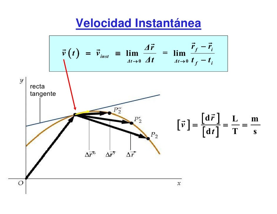 Cap04 - C1