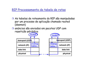 RIP Processamento da tabela de rotas

 As tabelas de roteamento do RIP são manipuladas
 por um processo de aplicação chamado routed
 (daemon)
 anúncios são enviados em pacotes UDP com
 repetição périódica
 