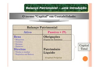 Balanço Patrimonial – uma introdução
             Balanço Patrimonial – uma introdução

         O termo “Capital” em Contabilidade:


             Balanço Patrimonial
          Ativo             Passivo + PL
Bens                    Obrigações
• Máquinas              (Capital de Terceiros)
• Veículos
• Estoque
• Dinheiro                                       Capital
Direitos                Patrimônio                Total
• Títulos a receber     Líquido
• Depósitos em Bancos
                         (Capital Próprio)
 