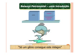 Balanço Patrimonial – uma introdução
 Balanço Patrimonial – uma introdução

                       PASSIVO
          ATIVO

                     PATRIMÔNIO
                      LÍQUIDO




“Só um gênio consegue este milagre”
 