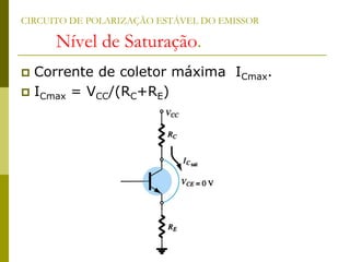 CIRCUITO DE POLARIZAÇÃO ESTÁVEL DO EMISSOR
Nível de Saturação.
 Corrente de coletor máxima ICmax.
 ICmax = VCC/(RC+RE)
 