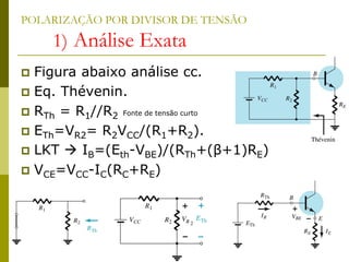 POLARIZAÇÃO POR DIVISOR DE TENSÃO
1) Análise Exata
 Figura abaixo análise cc.
 Eq. Thévenin.
 RTh = R1//R2 Fonte de tensão curto
 ETh=VR2= R2VCC/(R1+R2).
 LKT  IB=(Eth-VBE)/(RTh+(β+1)RE)
 VCE=VCC-IC(RC+RE)
 