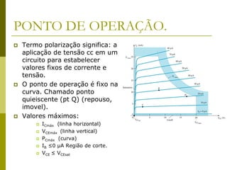 PONTO DE OPERAÇÃO.
 Termo polarização significa: a
aplicação de tensão cc em um
circuito para estabelecer
valores fixos de corrente e
tensão.
 O ponto de operação é fixo na
curva. Chamado ponto
quieiscente (pt Q) (repouso,
imovel).
 Valores máximos:
 ICmáx (linha horizontal)
 VCEmáx (linha vertical)
 PCmáx (curva)
 IB ≤0 µA Região de corte.
 VCE ≤ VCEsat
 