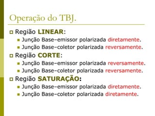 Operação do TBJ.
 Região LINEAR:
 Junção Base–emissor polarizada diretamente.
 Junção Base–coletor polarizada reversamente.
 Região CORTE:
 Junção Base–emissor polarizada reversamente.
 Junção Base–coletor polarizada reversamente.
 Região SATURAÇÃO:
 Junção Base–emissor polarizada diretamente.
 Junção Base–coletor polarizada diretamente.
 