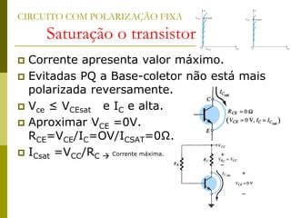 CIRCUITO COM POLARIZAÇÃO FIXA
Saturação o transistor
 Corrente apresenta valor máximo.
 Evitadas PQ a Base-coletor não está mais
polarizada reversamente.
 Vce ≤ VCEsat e IC e alta.
 Aproximar VCE =0V.
RCE=VCE/IC=OV/ICSAT=0Ω.
 ICsat =VCC/RC  Corrente máxima.
 