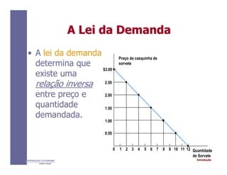 IntroduçãoINTRODUÇÃO À ECONOMIA
Alexandre C. Nicolella
A Lei da DemandaA Lei da Demanda
• A lei da demanda
determina que
existe uma
relação inversa
entre preço e
quantidade
demandada.
Preço da casquinha de
sorvete
1.50
2.00
2.50
$3.00
1.00
0.50
0 1 2 3 4 5 6 7 8 9 10 11 12 Quantidade
de Sorvete
 