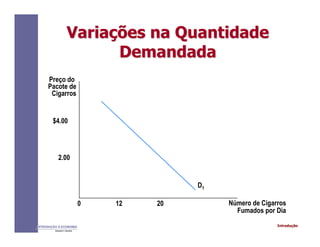 IntroduçãoINTRODUÇÃO À ECONOMIA
Alexandre C. Nicolella
VariaVariaçções na Quantidadeões na Quantidade
DemandadaDemandada
Preço do
Pacote de
Cigarros
Número de Cigarros
Fumados por Dia
D1
0 12 20
$4.00
2.00
 
