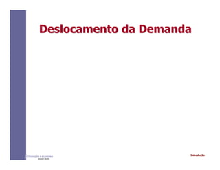 IntroduçãoINTRODUÇÃO À ECONOMIA
Alexandre C. Nicolella
Deslocamento da DemandaDeslocamento da Demanda
 
