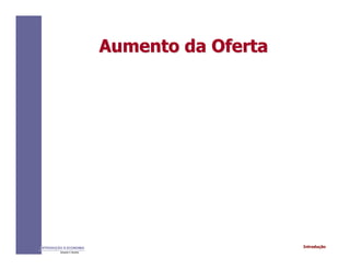 IntroduçãoINTRODUÇÃO À ECONOMIA
Alexandre C. Nicolella
Aumento da OfertaAumento da Oferta
 