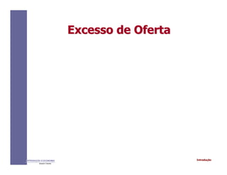 IntroduçãoINTRODUÇÃO À ECONOMIA
Alexandre C. Nicolella
Excesso de OfertaExcesso de Oferta
 