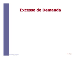IntroduçãoINTRODUÇÃO À ECONOMIA
Alexandre C. Nicolella
Excesso de DemandaExcesso de Demanda
 