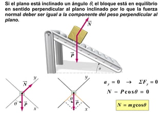 Si el plano está inclinado un ángulo θ, el bloque está en equilibrio
en sentido perpendicular al plano inclinado por lo que la fuerza
normal deber ser igual a la componente del peso perpendicular al
plano.
                                    N




                             P




        N                                   ay = 0    →    ΣF y = 0
                                             N − P cosθ = 0

        P                        P                N = m g cos θ
 