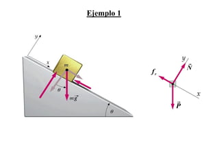 Ejemplo 1




                     N
            fr




                 P
 
