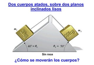 Dos cuerpos atados, sobre dos planos
          inclinados lisos



  m1                                m2




           = θ1              θ2 =

                  Sin roce

   ¿Cómo se moverán los cuerpos?
 