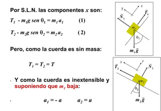 x
Por S.L.N. las componentes x son:             y
                                                                  T1
                                              N1
T1 - m1g sen θ1 = m1 a1    (1)
                                                   m1
T2 - m2g sen θ2 = m2 a2   ( 2)
                                                        θ1


Pero, como la cuerda es sin masa:                  m1 g

                                              x              y
        T1 = T2 = T                      T2                        N2


•   Y como la cuerda es inextensible y                       m2
    suponiendo que m1 baja:                          θ2


•             a1 = - a    a2 = a                     m2 g
 